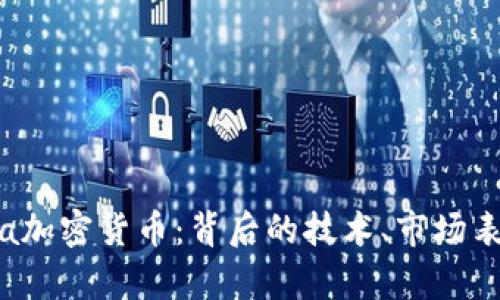全面解析Mana加密货币:背后的技术、市场表现与未来趋势