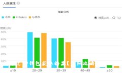 如何通过TP钱包获取糖果？