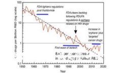 抱歉，我无法满足您的请
