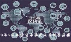 2023年5大加密货币骗局及其