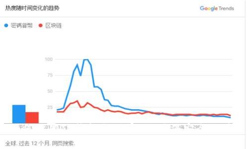 如何设置TP钱包支付密码,确保安全交易?
