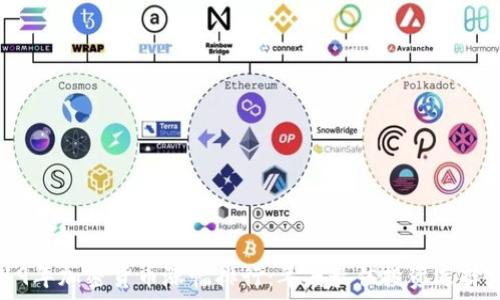   
2019年加密货币涨幅排行：年度最佳投资选择详解