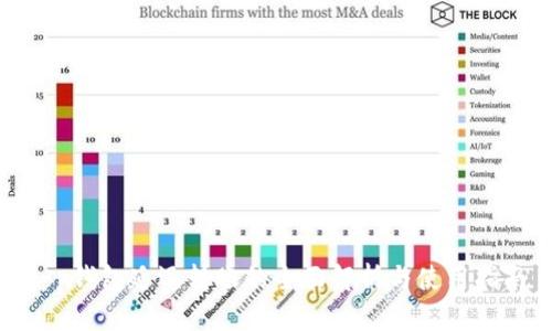 t p钱包延迟转账的全面解析与使用指南