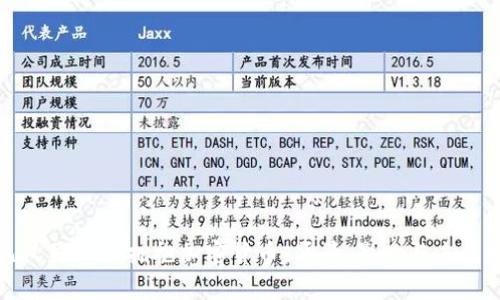 古巴人民如何拥抱加密货币:背景、影响与未来发展