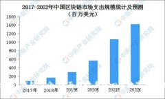 TokenPocket钱包简介：全面解