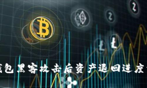 TP钱包黑客攻击后资产退回进度详解