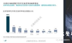 如何在TP钱包中出售USDT：