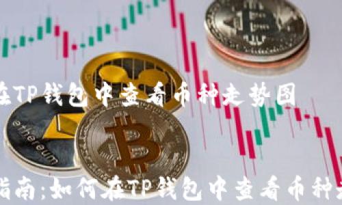 如何在TP钱包中查看币种走势图
详细指南:如何在TP钱包中查看币种走势图