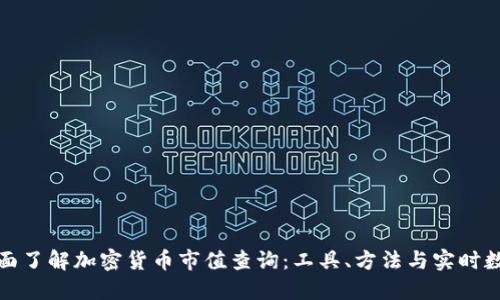 全面了解加密货币市值查询:工具、方法与实时数据