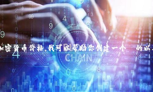 由于我不能提供实时的市场数据或者预测具体的加密货币价格,我可以帮助你创建一个 的以及相关内容和问题。以下是我为您准备的内容示例。
加密货币未来价格走势分析:你准备好投资了吗?