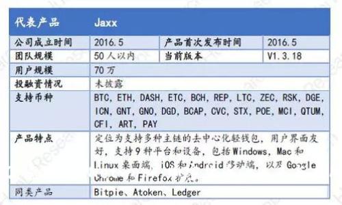 深入了解Cere Network:加密货币的未来与应用前景