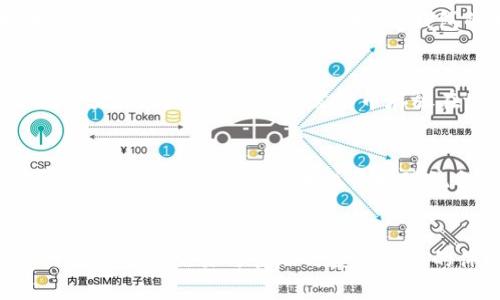 /tt p钱包的币可以提到哪里？全面解析及安全指南/

t p钱包, 加密货币, 提币渠道, 安全指南/guanjianci

引言
随着数字货币的普及，越来越多的人开始使用各种加密钱包来存储和管理他们的资产。作为其中一款流行的加密钱包，t p钱包受到了广泛关注。然而，许多用户在使用t p钱包的过程中，经常会有一个疑问：他们的币可以提到哪里？本文将围绕这个问题进行详细解析，同时提供一些关于安全性、转账流程以及常见问题的解答。

t p钱包概述
t p钱包是一款以用户体验为导向的数字货币钱包，支持多种主流加密货币的存储、管理和交易。它不仅具有简单易用的界面，还提供了一系列功能，如交易记录、实时价格监控、交易通知等。作为一种去中心化的钱包，用户对自己的私钥和助记词负有完全的责任，因此，了解如何安全地管理这些资产至关重要。

t p钱包的币可以提到哪里？
基于t p钱包的特性，用户可以将其持有的币提到以下几种地方：

h41. 其他加密货币钱包/h4
用户可以选择将币提到其他不同类型的钱包中，比如硬件钱包、移动钱包或是交易平台的钱包。将币转入硬件钱包能够提高资产的安全性，因为硬件钱包通常离线存储，不容易受到网络攻击。

h42. 交易平台/h4
为了进行加密货币的交易，用户也可以将其币提到各种交易所，例如币安、火币等。在这些平台上，用户可以通过市场交易，将币兑换成法币或其他加密货币。

h43. 去中心化金融（DeFi）平台/h4
随着去中心化金融的兴起，用户还可以将币提到不同的DeFi平台上，如Uniswap、Aave等。在这些平台上，用户能够进行流动性挖掘、借贷等操作，这为用户提供了更多的投资选择和潜在收益。

h44. 个人地址/h4
用户也可以选择将币提到他们的个人地址。无论是发送给朋友、家人，还是进行慈善捐款，t p钱包都支持将币送至任何用户的钱包地址。

提币的步骤
进行提币的步骤一般包括以下几个方面：

h41. 登录钱包/h4
用户首先需要通过输入用户名和密码登录到t p钱包。如果开启了双重认证，用户还需通过认证步骤。

h42. 选择要提取的币种/h4
成功登录后，用户需要在钱包首页选择要提取的币种。确保检查该币种的余额是否足够。

h43. 输入接收地址/h4
用户需要向接收方获取相应币种的钱包地址，并在t p钱包中输入该地址。为了确保安全，用户应仔细核对接收地址。

h44. 输入提币数量/h4
在指定的输入框中填入用户希望提取的金额。请注意，确认提取金额后，不能再修改。

h45. 提交转账请求/h4
所有信息核对无误后，用户可以提交转账请求。在完成请求后，用户查看交易记录以监控转账状态。

安全性考虑
提币过程中的安全性问题不容忽视。用户在操作过程中应该注意以下几点：

h41. 确保地址的正确性/h4
在进行转账时，错误的地址输入可能导致资产无法找回。因此，务必检查输入的接收地址和余额是否与实际情况相符。

h42. 开启双重认证/h4
为增强账户安全性，建议开启双重认证功能。这将为用户在登录和进行高风险操作时增加一层保护。

h43. 定期更新软件/h4
确保t p钱包及其手机版本始终保持更新，以避免未修复的安全漏洞带来的风险。

h44. 尊重私钥和助记词的隐私/h4
用户应谨慎保管私钥和助记词，切勿将其共享给任何人。失去这些信息将意味着用户无法恢复存储在钱包中的币。

常见问题解答

h41. 如何恢复t p钱包？/h4
在某些情况下，用户可能需要恢复他们的t p钱包。恢复过程通常涉及输入助记词或私钥。首先，用户需下载并安装t p钱包的官方版本，然后在登录界面选择