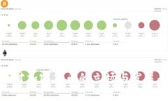 越南银行对加密货币的立