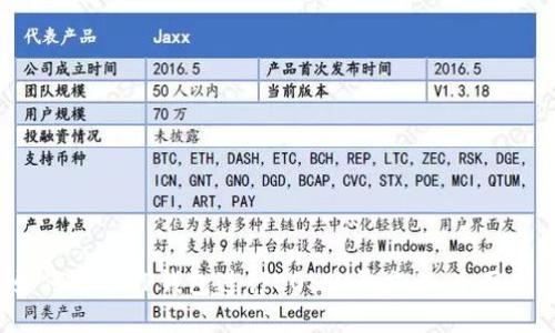 如何使用TP钱包进行EOS账号交易:全面指南