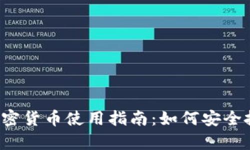 2023年数字加密货币使用指南:如何安全投资与有效应用
