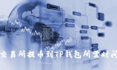 火币交易所提币到TP钱包所