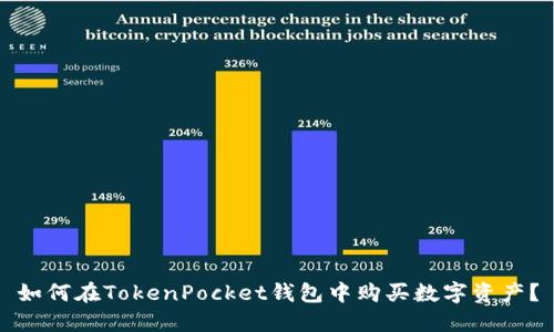 如何在TokenPocket钱包中购买数字资产?