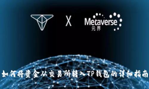 如何将资金从交易所转入TP钱包的详细指南