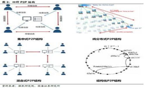 全面解析NEO:区块链行业的中国骄子与未来发展潜力