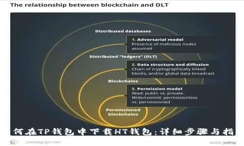 如何在TP钱包中下载HT钱包:详细步骤与指南