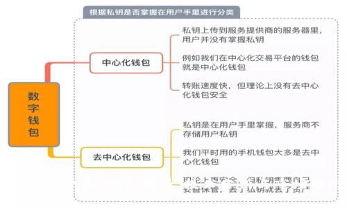 FRCoin加密货币:投资前景、技术分析与市场动态解析