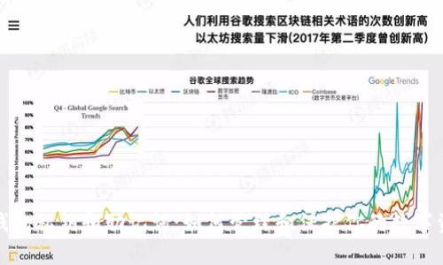 tp钱包私钥和助记词:如何管理和保护你的数字资产