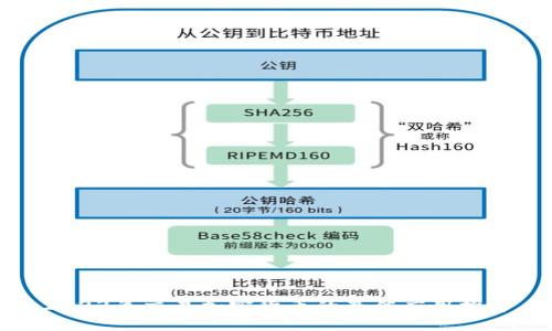 2023年交易加密货币的最佳应用推荐