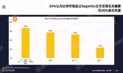 加密货币投资理念:找到成功的钥匙