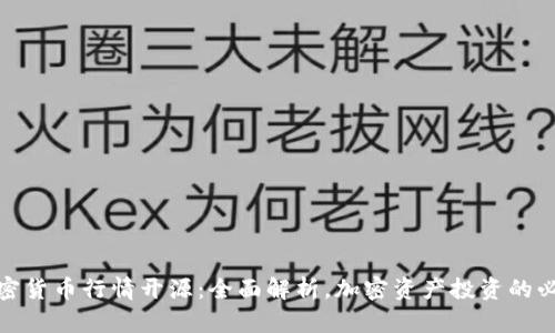 数字加密货币行情开源:全面解析,加密资产投资的必备工具