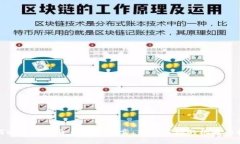 如何通过加密货币进行拍