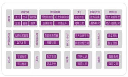 全面解析TP钱包:如何使用薄饼二维码进行安全交易