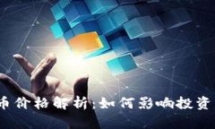 2023年加密货币价格解析：