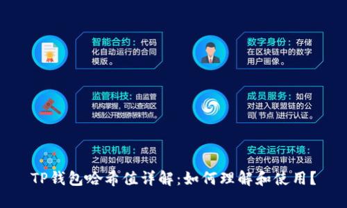 TP钱包哈希值详解:如何理解和使用?