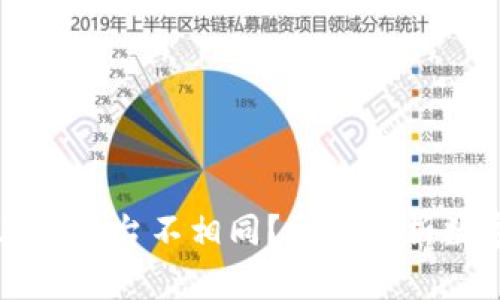 为何TP钱包币价格与其他平台不相同?深度解析数字货币市场的价格差异
