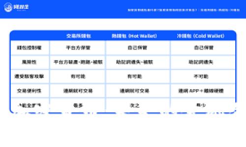 深入解析ONEX加密货币:未来的金融创新与投资机会