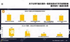 : 换手机后如何恢复TP钱包