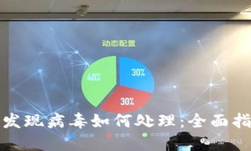 安装TP钱包后发现病毒如何处理:全面指导与应对策略