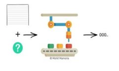 2023年80种热门加密货币名