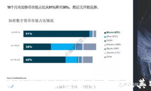 2023年80种热门加密货币名单及其特征分析