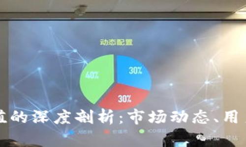 加密货币交易价值的深度剖析:市场动态、用户需求与未来展望