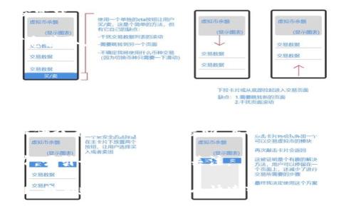   巴林加密货币法规解析：政策背景、市场现状与未来展望 / 

 guanjianci 巴林，加密货币，法规，区块链 /guanjianci 

一、巴林加密货币的政策背景

随着数字时代的到来，加密货币和区块链技术逐渐发展，成为全球金融市场中不可忽视的一部分。巴林作为海湾地区的金融中心之一，对加密货币的规范和管理表现出相对开放的态度。近年来，巴林政府积极推动金融科技的发展，实施了一系列政策来支持包括加密货币在内的数字资产技术。然而，伴随这一趋势的同时，如何确保市场的稳健发展，保护投资者的利益，防范金融风险，成为巴林当局亟待解决的课题。

巴林中央银行（CBB）于2019年颁布了《加密货币框架》，作为监管加密货币活动和交易的基础。这一框架的出台，标志着巴林政府对加密货币的正式认可，并为数字资产的合法化奠定了基础。根据这一法规，所有从事加密货币交易的公司必须获得CBB的许可证，并遵循严格的合规要求，包括反洗钱（AML）和客户尽职调查（KYC）等措施。

二、巴林加密货币市场现状

在巴林，加密货币市场随着政策的放开呈现出快速发展的态势。越来越多的当地企业、初创公司开始探索与加密货币相关的业务，包括交易所、钱包服务和区块链技术的应用等。此外，巴林的金融科技生态系统正在蓬勃发展，吸引了不少国际加密货币企业的落地。通过政府的支持，诸如巴林金融科技中心(FinTech Bay)等项目为创业者提供了丰富的资源和平台。

与此同时，巴林的居民和投资者对加密货币的兴趣也日益增强。然而，这一市场的发展并非没有挑战。虽然巴林的监管框架相对宽松，但仍需关注市场波动性和法律合规问题，以保障投资者的合法权益。市场参与者需要保持警惕，了解相关法律法规，以降低潜在的风险。

三、巴林加密货币法规的要点

巴林的加密货币法规主要包括以下几个方面：
1. strong许可制度：/strong所有希望在巴林进行加密货币业务的公司必须向CBB申请许可证。这不仅确保了市场的合规性，也能够为投资者提供稳定的法律保障。
2. strong反洗钱和反恐怖融资规定：/strong加密货币企业需遵循CBB的反洗钱（AML）要求，实行客户尽职调查（KYC）程序，以防止非法资金的流入和交易。
3. strong数字资产安全：/strong对加密货币交易的平台及其安全性有严格要求，提供了监测和控制潜在安全威胁的措施。
4. strong消费者保护措施：/strong规定确保消费者在使用加密货币服务时的权益得到保护，并提供必要的信息披露。

四、巴林加密货币的未来展望

随着全球对加密货币的认可度不断上升，巴林的加密货币市场前景广阔。在政府的推动下，预计未来将涌现出更多的加密货币企业，加快金融科技的创新进程。同时，市场将更加注重风险管理和合规性，以吸引更多的国际投资。

为了进一步推动巴林作为数字资产中心的地位，政府可能会出台更多支持性的政策。例如，可能会加大对金融科技的投资，引入更多的激励措施，吸引初创企业和投资者进入该市场。此外，教育和宣传活动也将增多，以提高公众对加密货币的认知水平和参与度。

相关问题讨论

问题一：巴林的加密货币法规与其他国家相比有什么特色？

巴林的加密货币法规相较于其他国家，最大的特色在于其较为开放的市场环境和较为轻松的监管政策。与许多国家如中国和印度的严格禁令相比，巴林允许加密货币的合法存在和交易。这种平衡的做法旨在鼓励金融科技创新，同时保障市场的安全和稳定。

此外，巴林监管机构对加密货币企业的支持力度较大，尤其是在许可审批和企业的注册方面，展现出相对灵活的政策导向。这种包容性为许多创业者提供了广阔的市场空间，使得巴林逐渐成为投资者和企业关注的热点。

问题二：巴林加密货币的未来发展趋势如何？

未来，巴林的加密货币市场将呈现以下几个发展趋势：
1. strong更多企业加入市场：/strong随着监管政策的进一步完善和市场环境的不断改善，预计将会有越来越多的本土和国际企业选择在巴林开展加密货币业务。
2. strong技术创新加速：strong由于巴林政府对金融科技的重视，技术创新和应用将是加密货币市场快速发展的重要推动力，区块链技术的普及也将促进其市场的多元化。
3. strong合规要求更为严格：/strong随着市场的成熟，监管机构可能会对合规要求进行再次审视和调整，以确保投资者的利益得到更好的保护。
4. strong公众教育不断深入：/strong市场参与者的素质提升和公众对加密货币的认知加强将是未来加密货币发展的重要组成部分，政府和行业组织会推动相关教育及宣传活动。

问题三：对于投资者而言，巴林的加密货币市场风险如何？

在巴林的加密货币市场上，投资者面临多个潜在风险，包括市场波动风险、合规风险和技术风险。市场波动是由于加密货币本身价格的不稳定所导致，投资者需时刻关注市场动向，做好风险管理。

合规风险则主要来源于法规的不断变化。虽然巴林的监管框架相对宽松，但未来的法律变动可能会给投资者带来一些不确定性。同时，投资者需要关注自我保护的措施，包括尽职调查和信息获取。

技术风险则包含了交易平台的安全性和数字资产的存储风险。选择具有良好声誉的交易所并实施安全措施是降低技术风险的重要手段。

问题四：巴林政府如何支持加密货币的发展？

巴林政府在推动加密货币发展的过程中，采取了一系列支持措施，包括政策引导、经济激励和投资环境的。首先，巴林的监管机构设立了专门的金融科技推动平台，致力于为加密货币企业提供技术支持和资金援助。其次，巴林政府不断审核流程，以吸引更多加密货币企业在当地落户。

此外，巴林还积极参与国际金融市场，与多个国家和地区的金融监管机构保持紧密联系，以分享经验、共同解决市场问题。通过举办国际会议和研讨会，巴林也在不断提升自身的国际影响力，吸引全球投资者的关注。

综上所述，巴林的加密货币市场前景广阔，随着政策的进一步完善和市场蓬勃发展，该国将继续在全球加密货币领域扮演重要角色。对于投资者来说，了解相关法规、市场动态以及风险管理，将有助于他们在这个快速变化的市场中取得成功。
