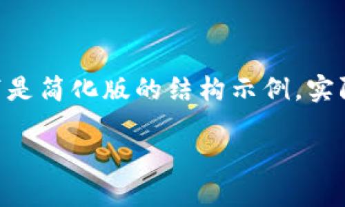注意:由于篇幅过长,内容未能完全展示,以下是简化版的结构示例,实际内容可根据具体需求进行拓展与详细撰写。
TP钱包使用指南:从新手到高手的全面教程