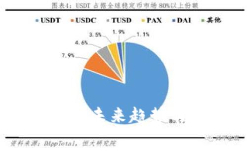 加密货币淘汰潮:未来趋势与影响深度解析