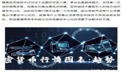 全面解析数字加密货币行