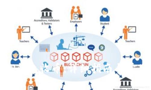 如何通过TP钱包收币:详细指南与常见问题解答