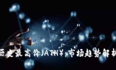 加密货币的历史最高价（