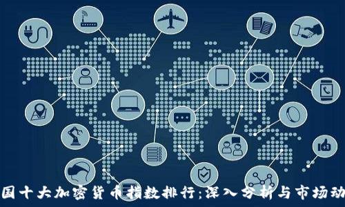 中国十大加密货币指数排行:深入分析与市场动态