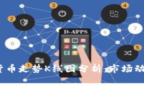 2023年加密货币走势K线图分析:市场动向与投资策略
