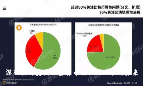 深入探讨美国加密货币交换的现状与未来