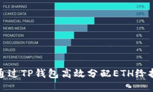 如何通过TP钱包高效分配ETH给持币者